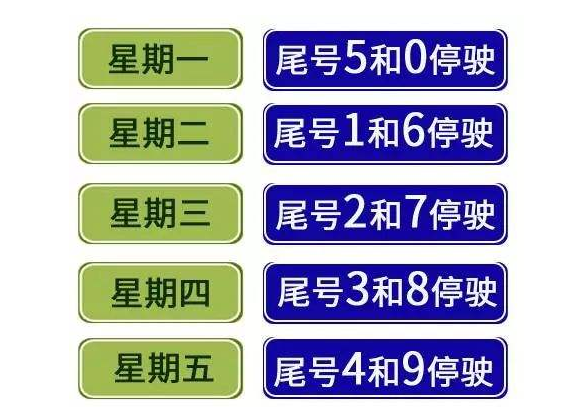 买北京公司车牌号需要交税吗